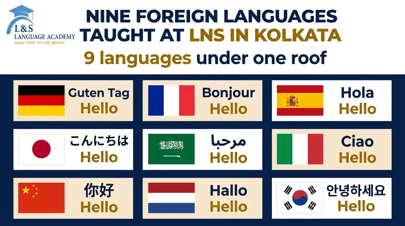 Nine foreign languages taught at LNS Language Academy in Kolkata