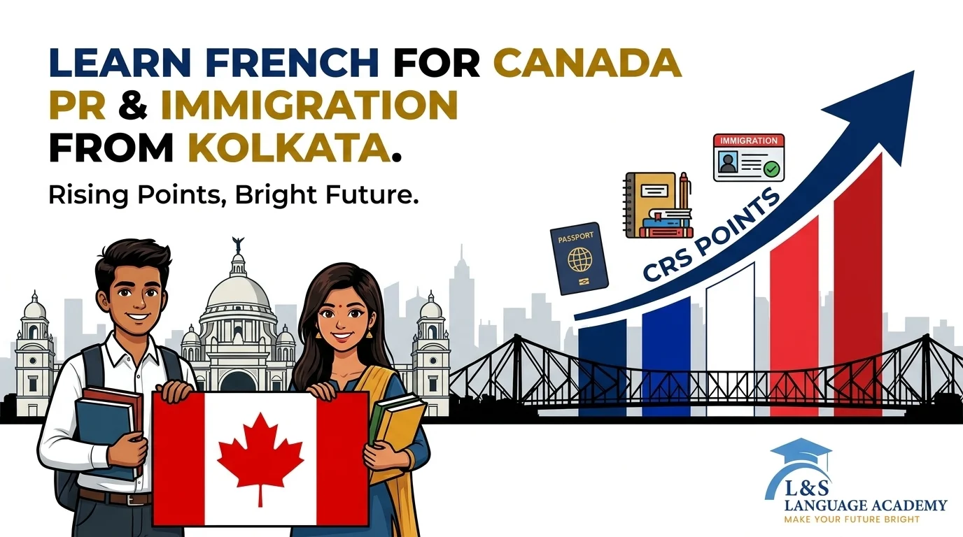 Learn French for Canada PR and immigration from Kolkata