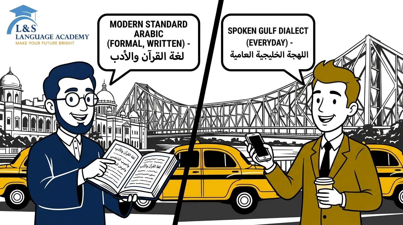 Modern Standard Arabic vs spoken Gulf dialect