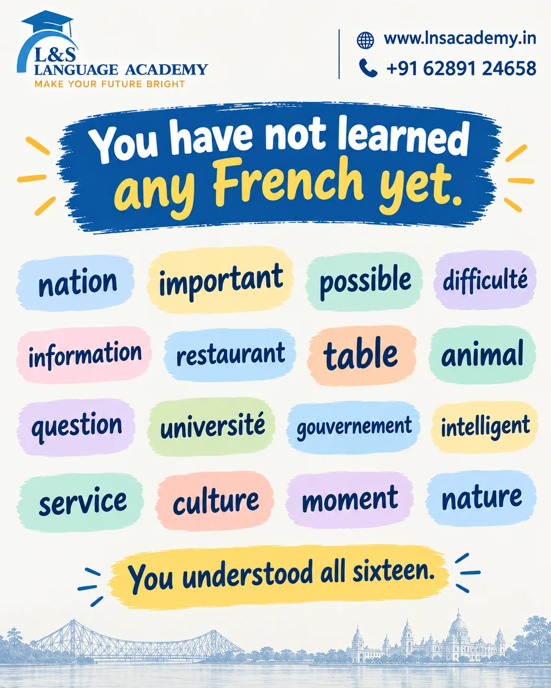 List of French words an English speaker already understands without studying